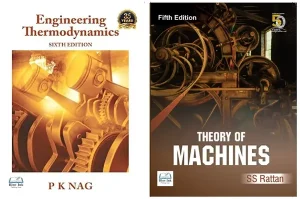 Theory of Machines